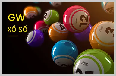 Biểu tượng bảo mật SSL và bảo vệ dữ liệu tại fun88hay