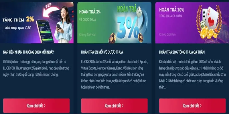 Nạp tiền qua ví điện tử fun88hay